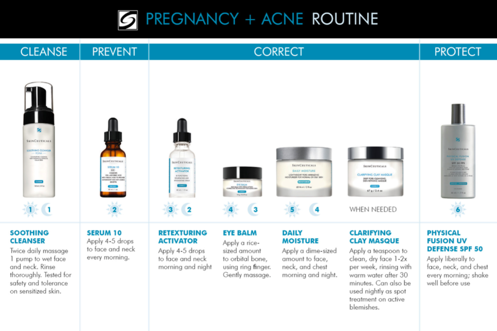 A step by step pregnancy skin care routine with safe products by SkinCeuticals.