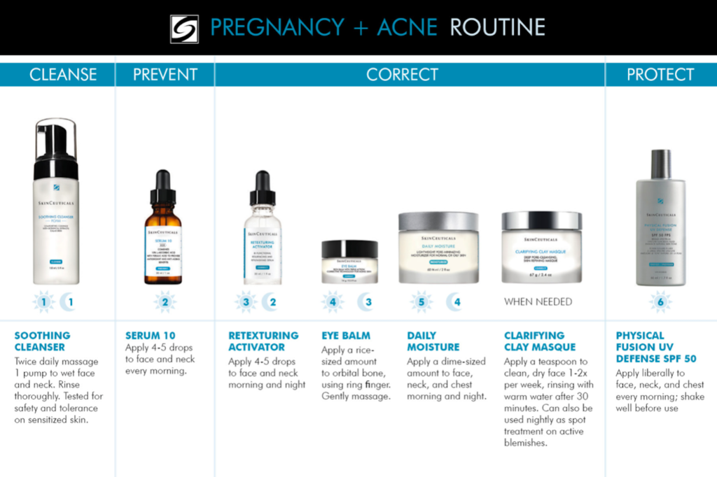 skincare for pregnancy, pregnancy safe skincare