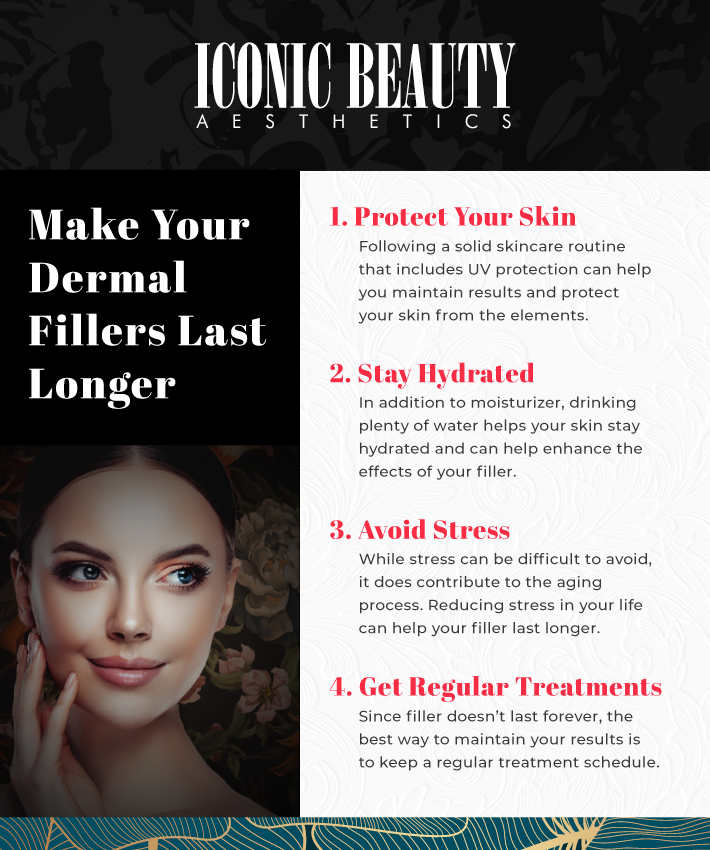 An infographic explaining how to make your dermal fillers last longer by protecting your skin, staying hydrated, avoiding stress, and getting regular treatments.